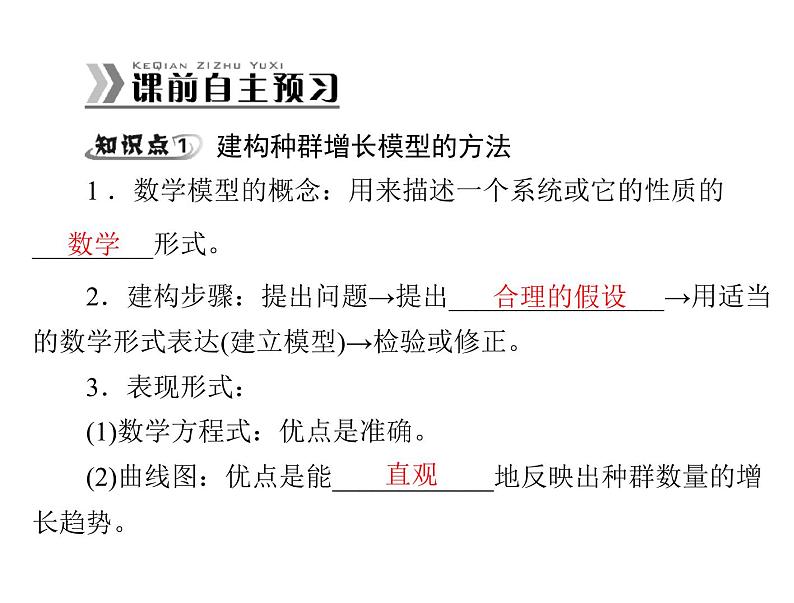 新人教版生物必修三：4.2《种群数量的变化》ppt课件（36页）02