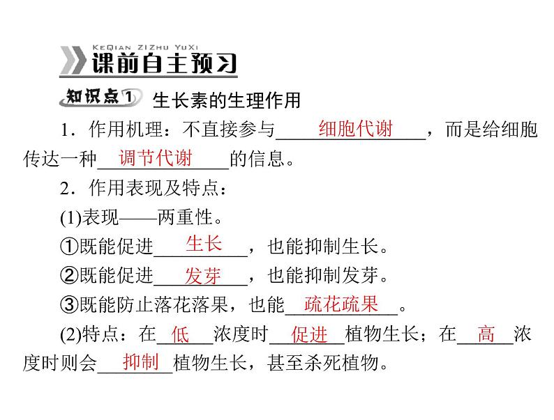 新人教版生物必修三：3.2《生长素的生理作用》ppt课件（36页）02