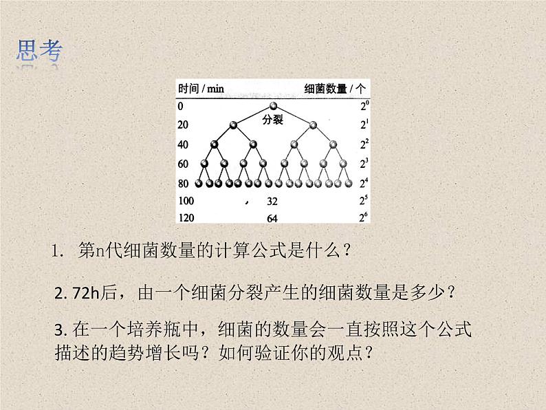 1.2种群数量的变化 课件第2页