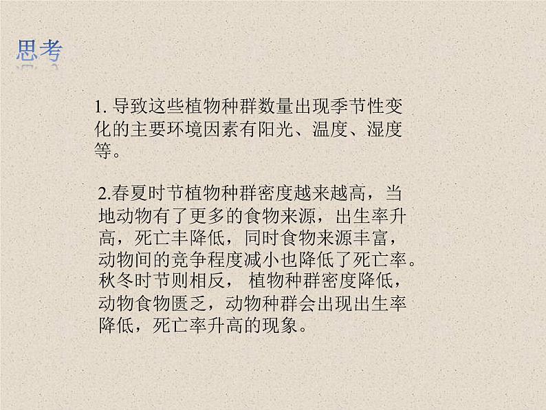 1.3影响种群数量变化的因素 课件第3页