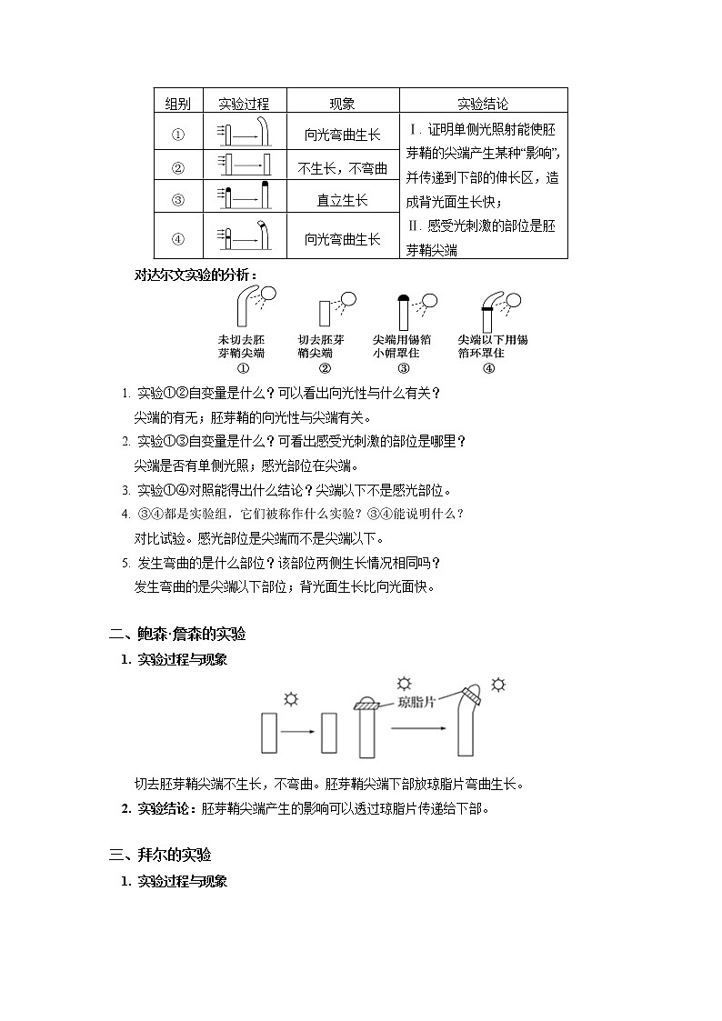 选择性必修1 第5章 植物生命活动的调节 第一节 学案02