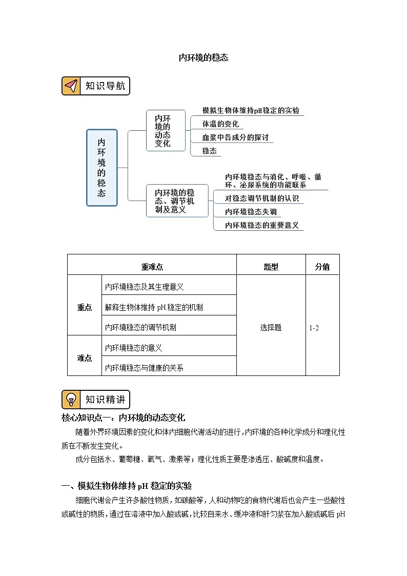 选择性必修1 第1章 人体的内环境与稳态 第二节 学案01