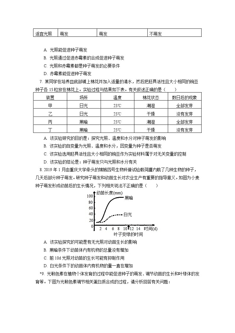 选择性必修1 第5章 植物生命活动的调节 第四节同步练习03