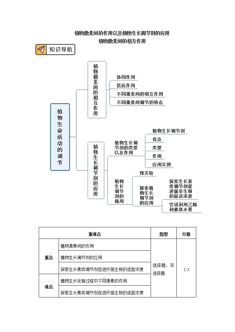 选择性必修1 第5章 植物生命活动的调节 第二、三节 学案01