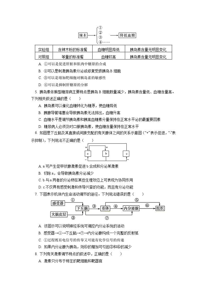选择性必修1 第3章 体液调节 第二节同步练习02
