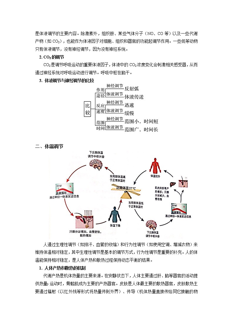 选择性必修1 第3章 体液调节 第三节 学案02