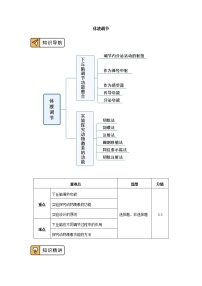 高中生物人教版 (2019)选择性必修1第3节 体液调节与神经调节的关系优秀学案及答案