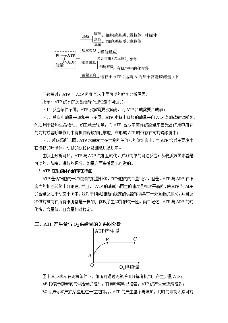 2020-2021学年高一上学期生物人教版（2019）必修一ATP结构及转化详解 学案03