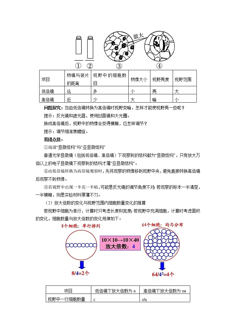 2020-2021学年高一上学期生物人教版（2019）必修一第1章 走近细胞学案02