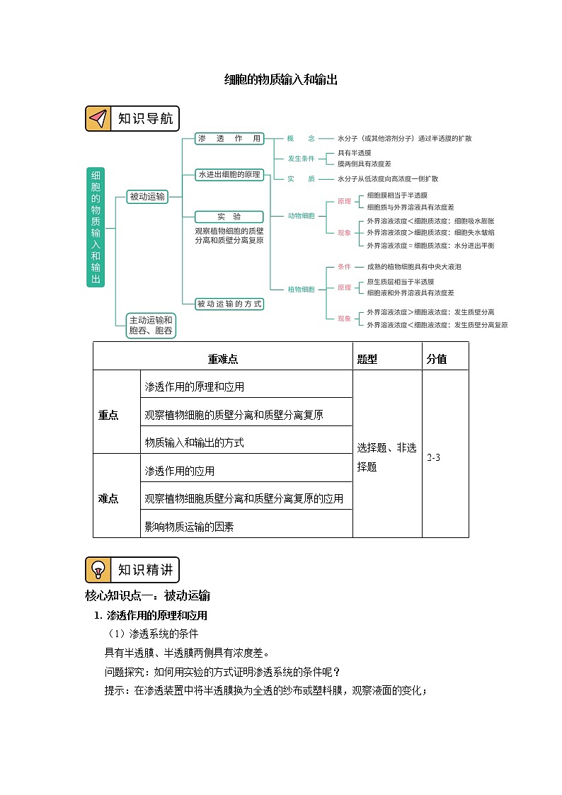 2020-2021学年高一上学期生物人教版（2019）必修一第4章 细胞物质输入和输出 第1、2节 学案01