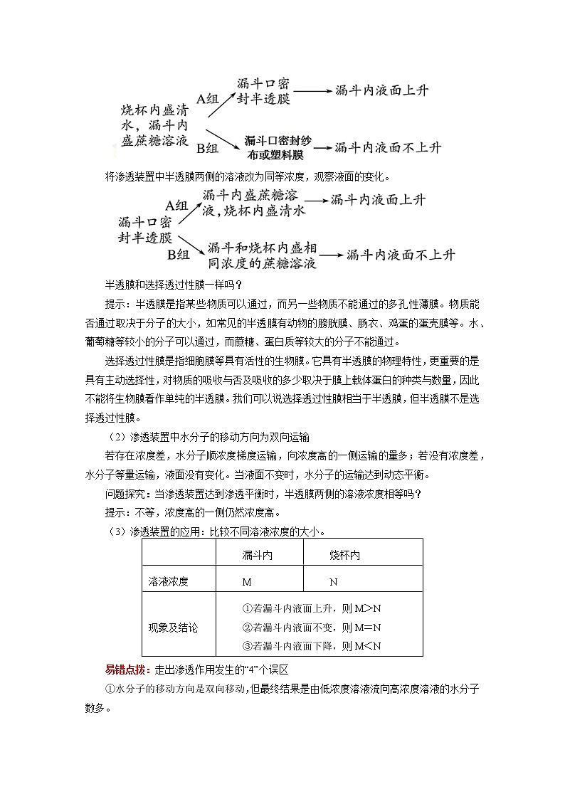 2020-2021学年高一上学期生物人教版（2019）必修一第4章 细胞物质输入和输出 第1、2节 学案02