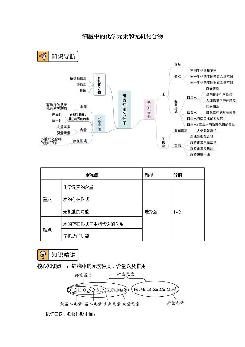 2020-2021学年高一上学期生物人教版（2019）必修一细胞中的化学元素和无机化合物 学案01