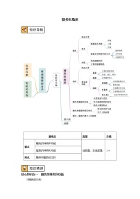 2020-2021学年高一上学期生物人教版（2019）必修一糖类和脂质 学案