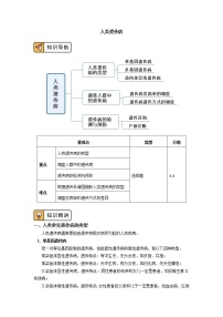 人教版 (2019)必修2《遗传与进化》第3节 人类遗传病导学案