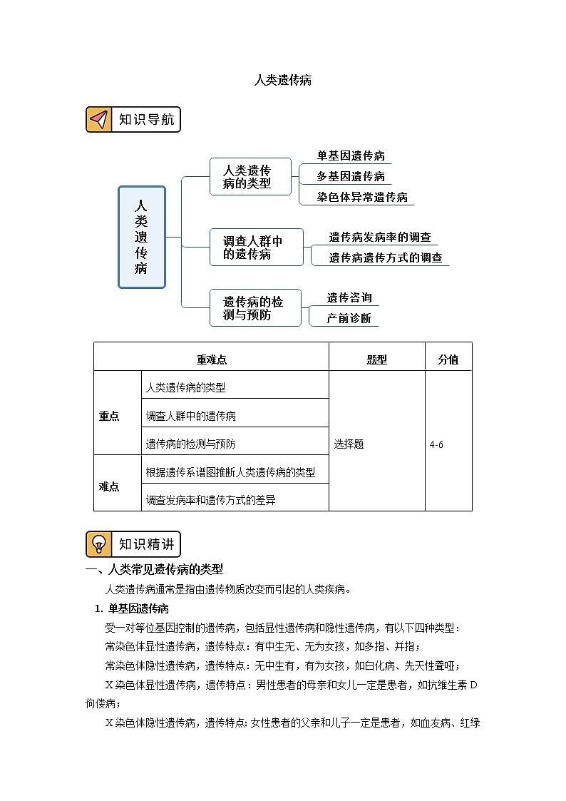 2020-2021学年高一上学期生物人教版（2019）必修二 人类遗传病 学案01