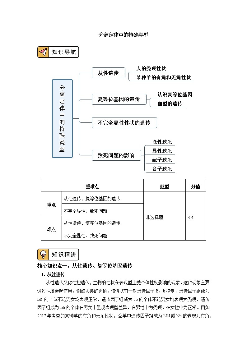 2020-2021学年高一上学期生物人教版（2019）必修二  第1章 遗传因子的发现 第一节（2）学案01