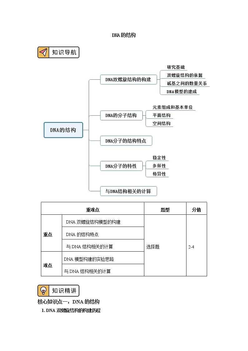 2020-2021学年高一上学期生物人教版（2019）必修二  第3章 基因的本质 第二节 学案01
