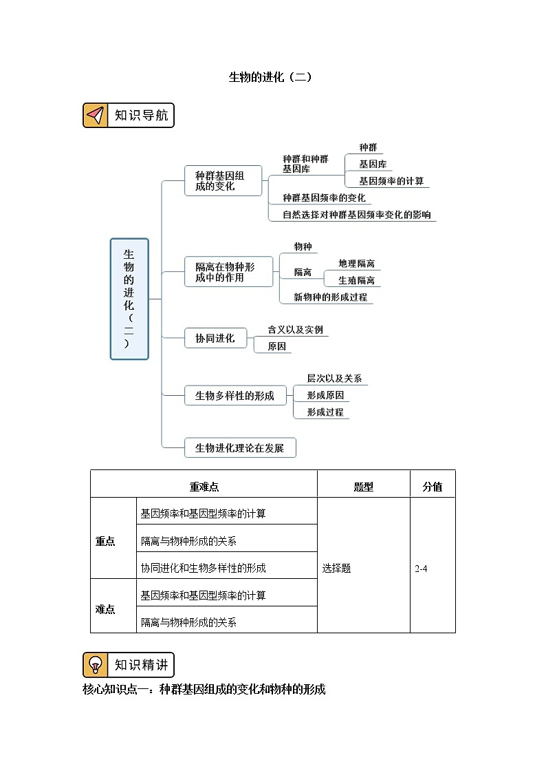 2020-2021学年高一上学期生物人教版（2019）必修二  第6章 生物的进化 第三、四节 学案01