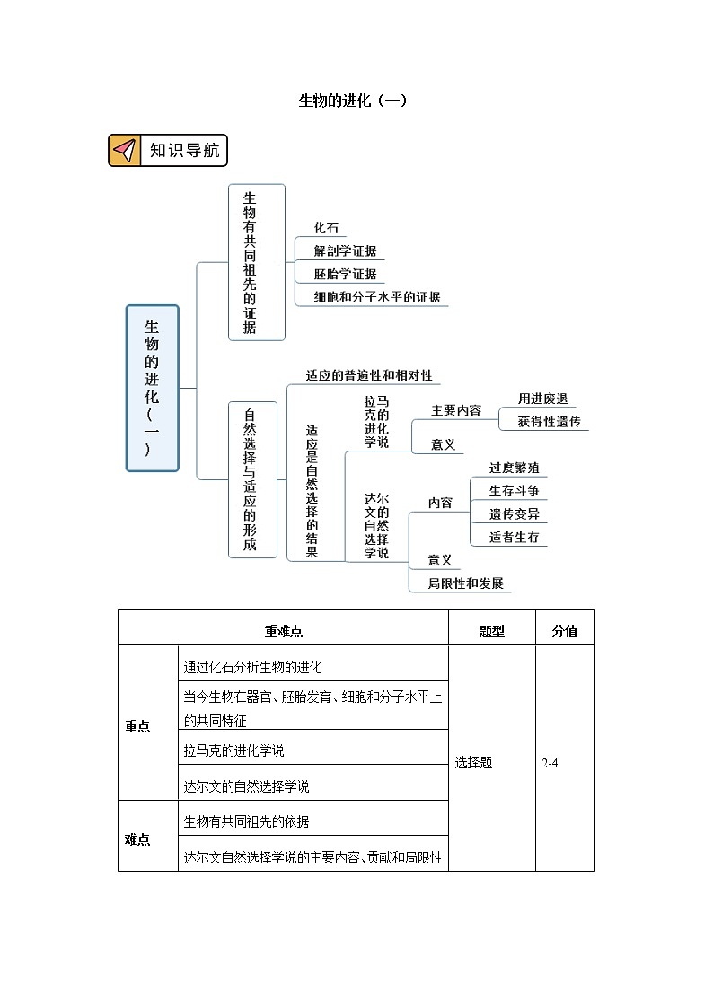 2020-2021学年高一上学期生物人教版（2019）必修二 第6章 生物的进化 第一、二节 学案01