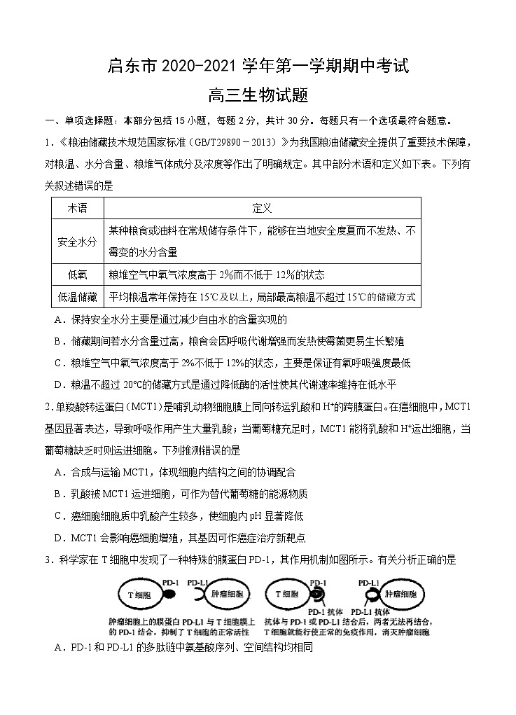 江苏省启东市2021届高三上学期期中考试 生物(含答案)01