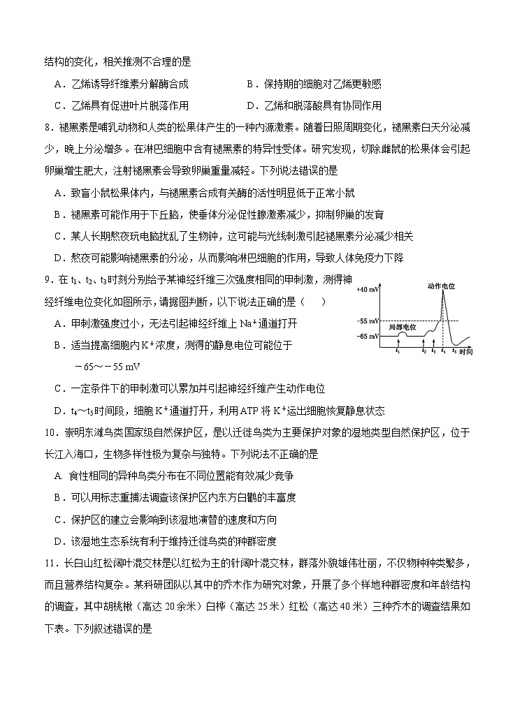 江苏省启东市2021届高三上学期期中考试 生物(含答案)03