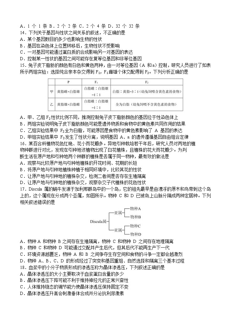 全国百强名校“领军考试 ”2021届高三上学期12月联考 生物(含答案)第3页