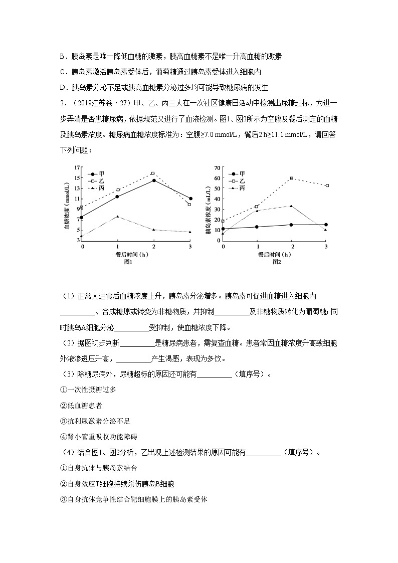备战2021年高考生物一轮复习 易错点12 体液调节 试卷02