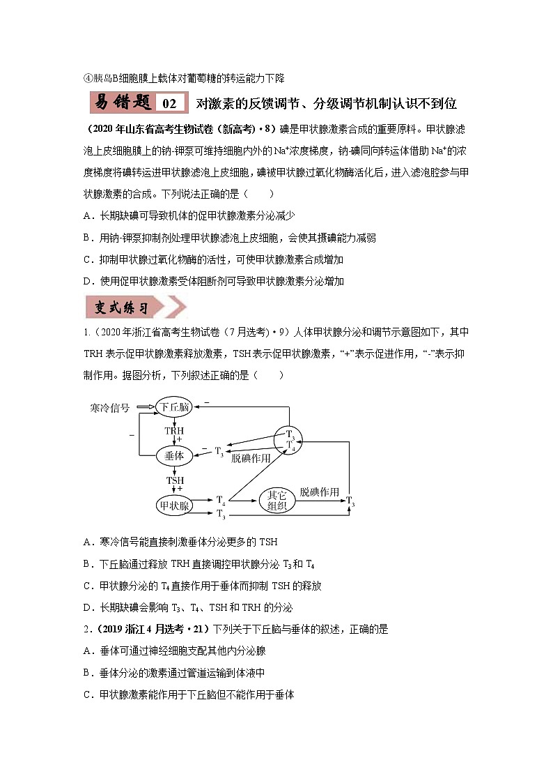备战2021年高考生物一轮复习 易错点12 体液调节 试卷03