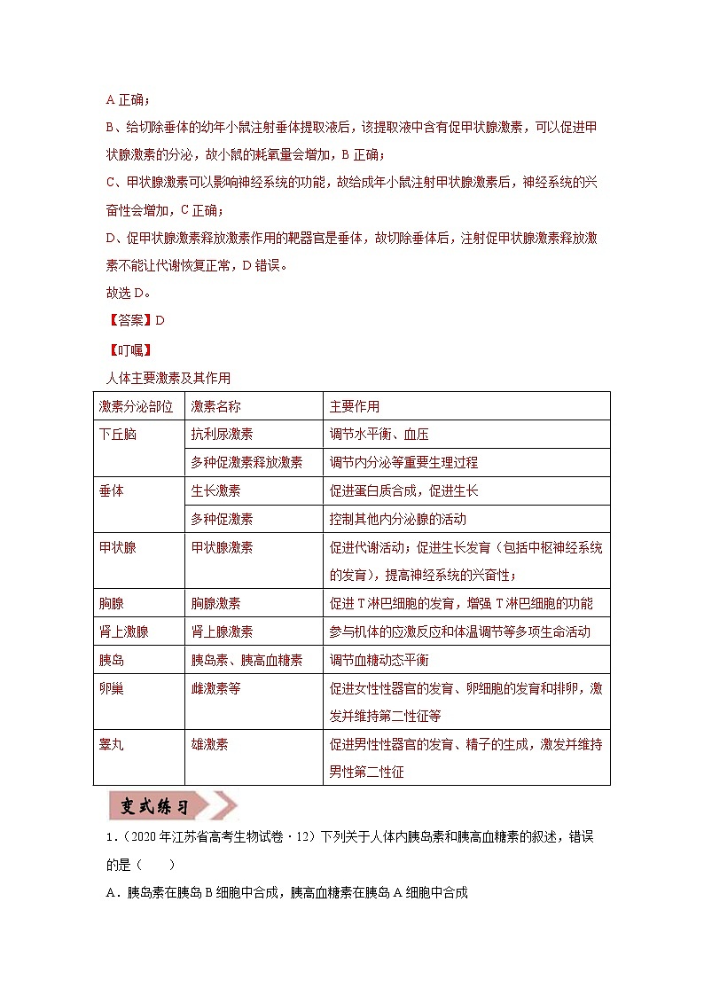 备战2021年高考生物一轮复习 易错点12 体液调节 试卷02