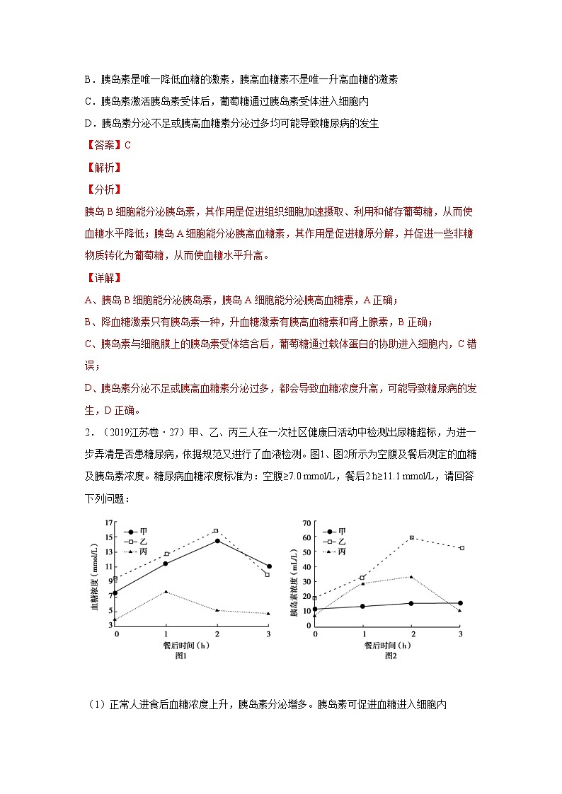 备战2021年高考生物一轮复习 易错点12 体液调节 试卷03