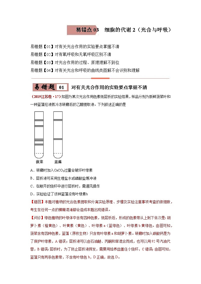 备战2021年高考生物一轮复习 易错点03 细胞的代谢2（光合与呼吸） 试卷01