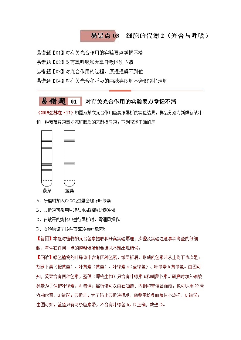 备战2021年高考生物一轮复习 易错点03 细胞的代谢2（光合与呼吸） 试卷01