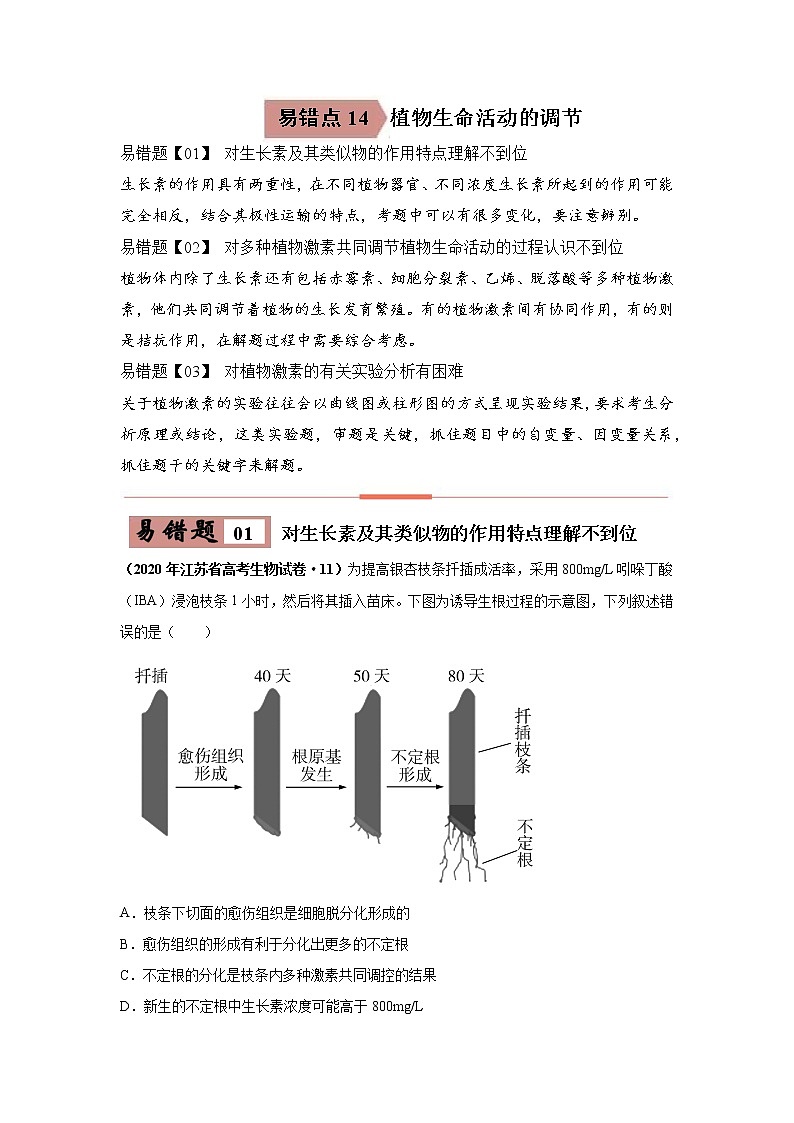 备战2021年高考生物一轮复习 易错点14 植物生命活动的调节 试卷01