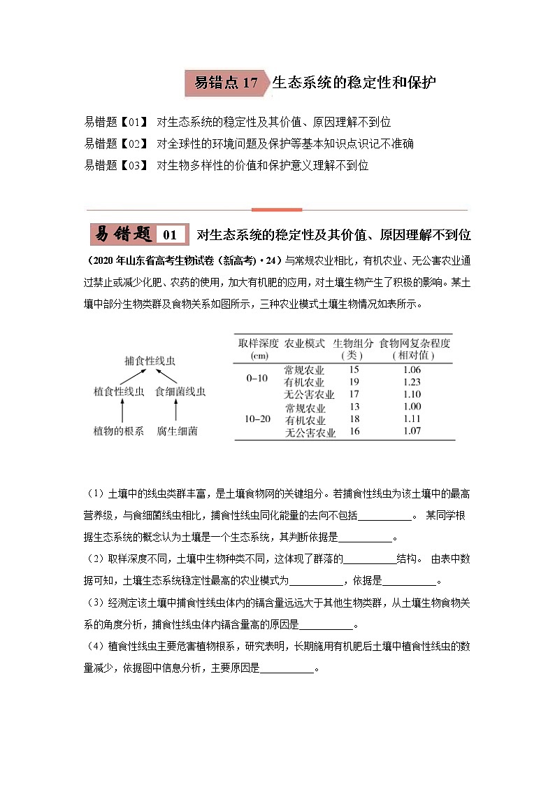 备战2021年高考生物一轮复习 易错点17 生态系统的稳定性和保护 试卷01
