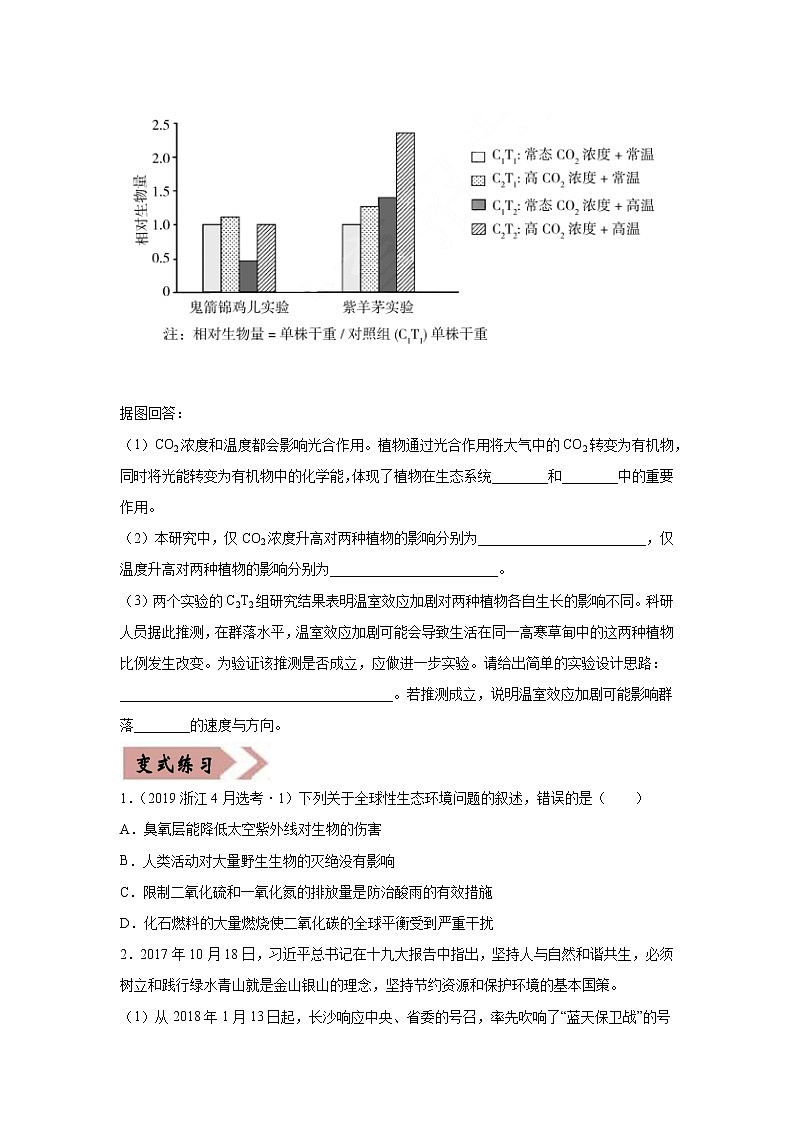 备战2021年高考生物一轮复习 易错点17 生态系统的稳定性和保护 试卷03