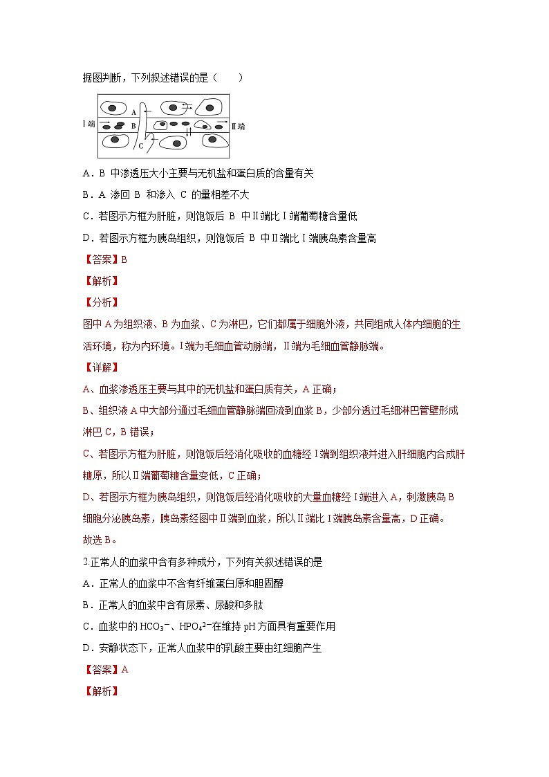 备战2021年高考生物一轮复习 易错点10 细胞生活的环境和稳态 试卷02