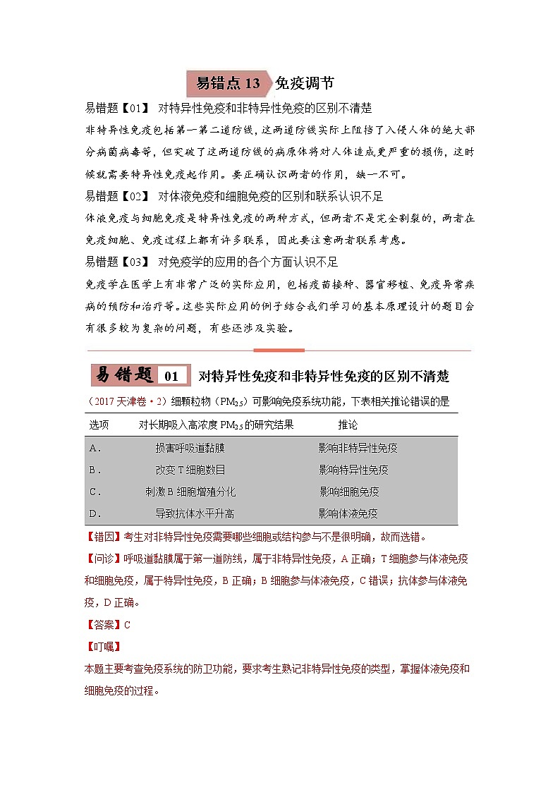 备战2021年高考生物一轮复习 易错点13 免疫调节 试卷01