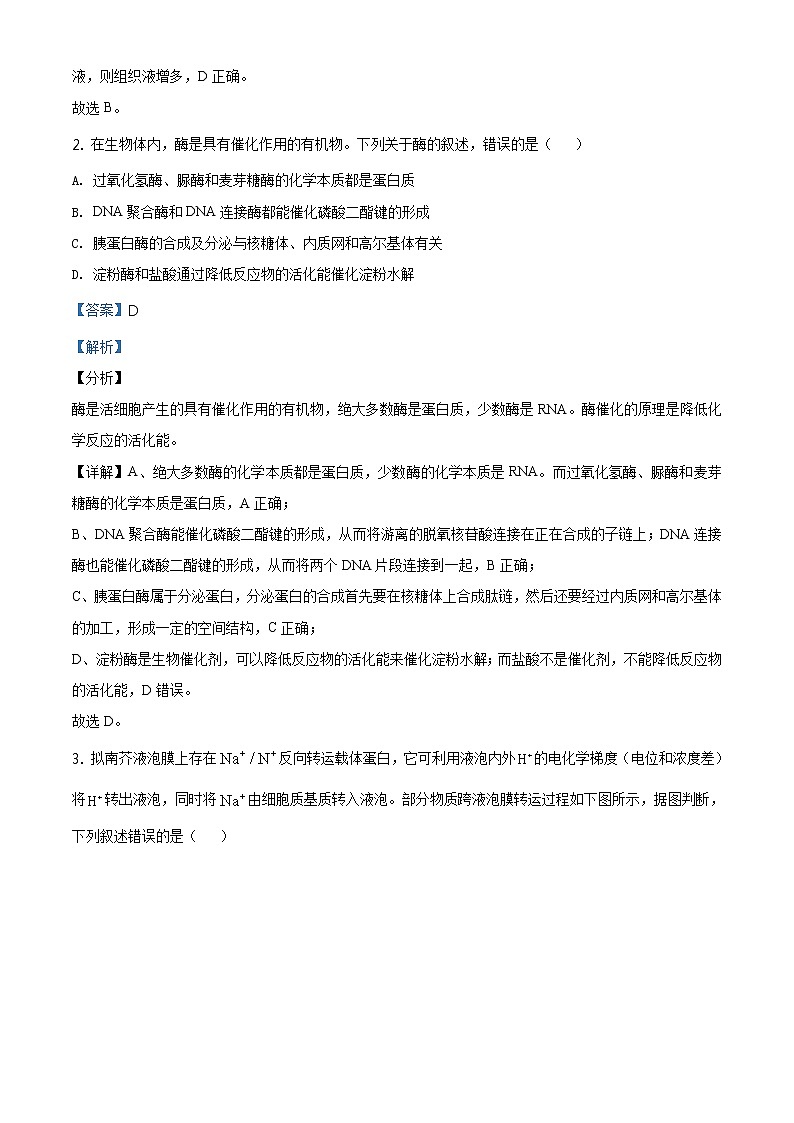 全国八省联考2021年湖北省普通高等学校招生全国统一考试模拟演练生物试题（解析版）02