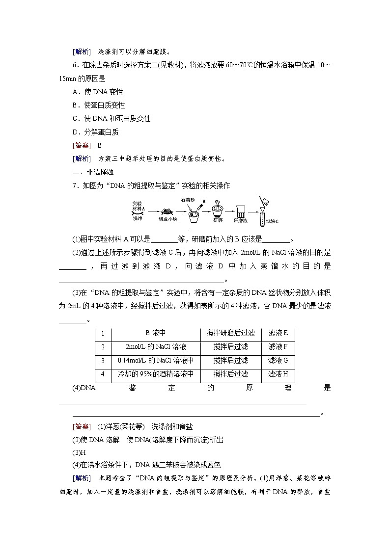 高二生物人教版选修1练习：专题5 DNA和蛋白质技术 课题1 Word版含解析02