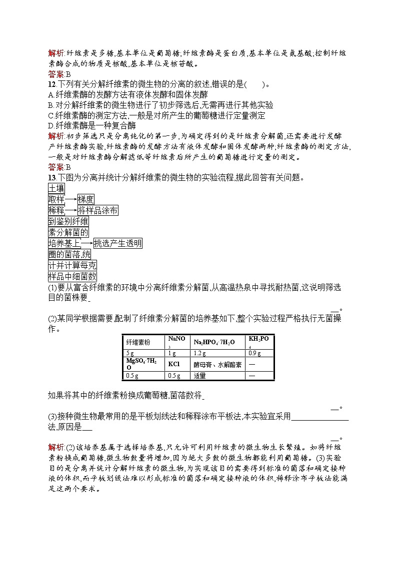 生物人教版选修1练习：2.3 分解纤维素的微生物的分离 Word版含解析03
