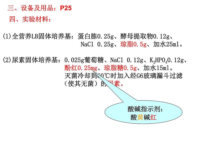 生物：第一部分《实验二 微生物的培养和利用》课件2（浙科版选修1）05