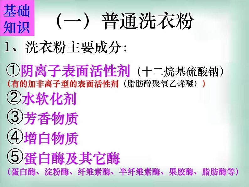 生物：第二部分《实验五 加酶洗衣粉的使用条件和效果》课件9（浙科版选修1）04