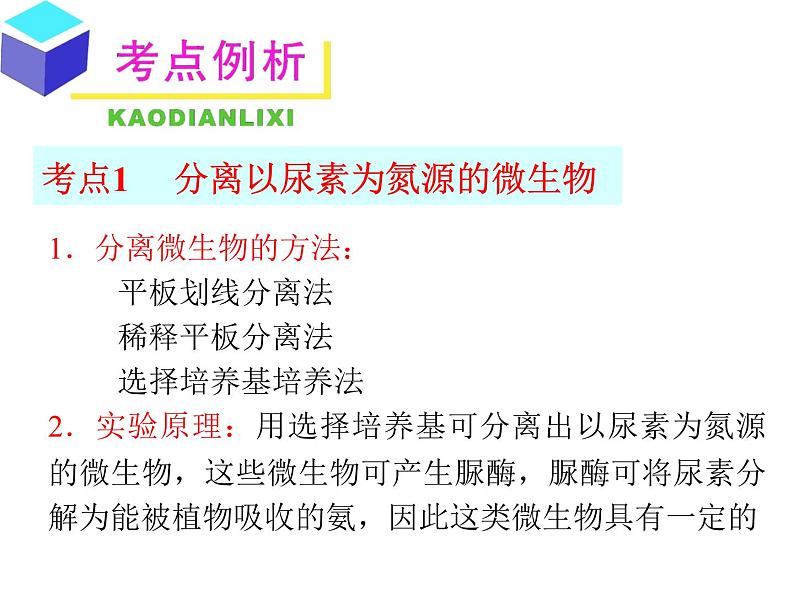 生物：第一部分《实验二 微生物的培养和利用》课件12（浙科版选修1）04