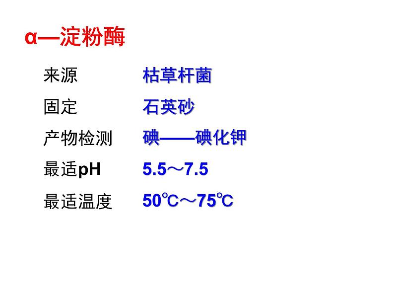 生物：第二部分《实验六 α-淀粉酶的固定化及淀粉水解作用的检测》课件11（浙科版选修1）第7页