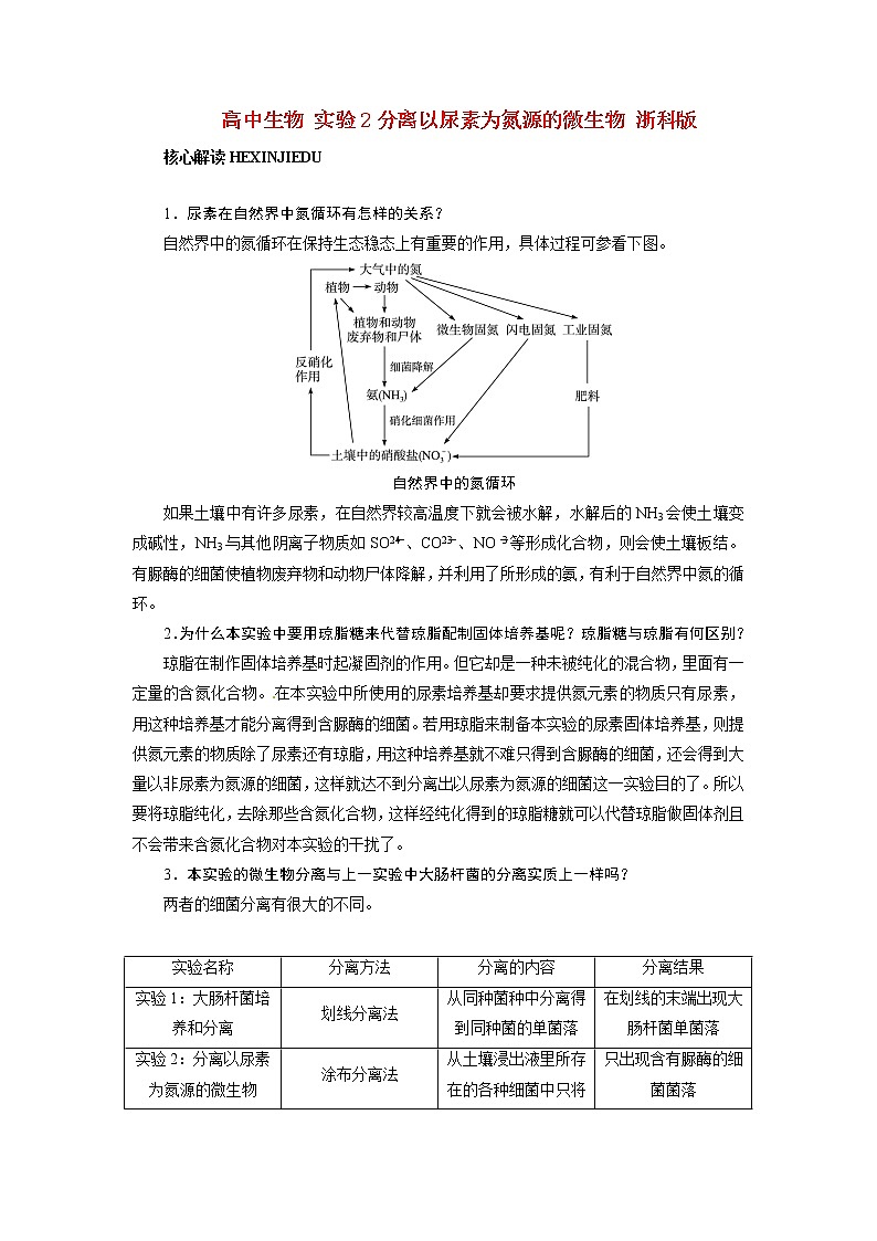 生物：第一部分《实验二 微生物的培养和利用》素材2（浙科版选修1） 学案01