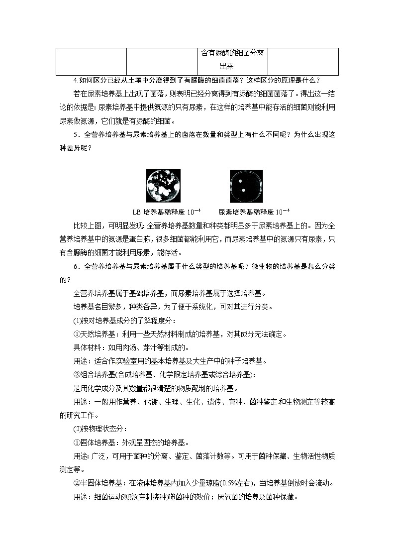 生物：第一部分《实验二 微生物的培养和利用》素材2（浙科版选修1） 学案02