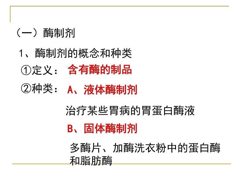 生物：第二部分《实验六 α-淀粉酶的固定化及淀粉水解作用的检测》课件9（浙科版选修1）03