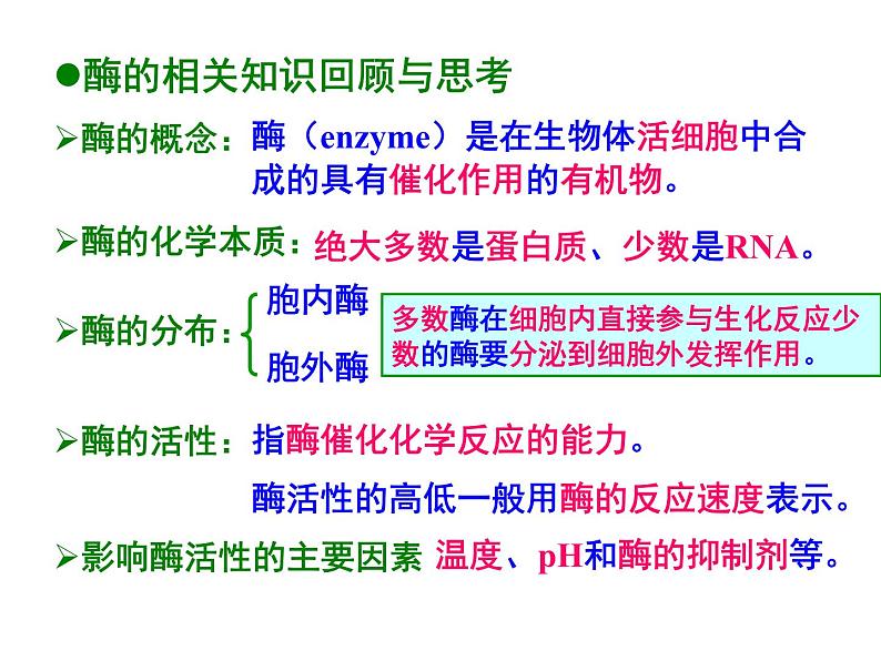 生物：第二部分《实验四 果汁中的果胶和果胶酶》课件5（浙科版选修1）06