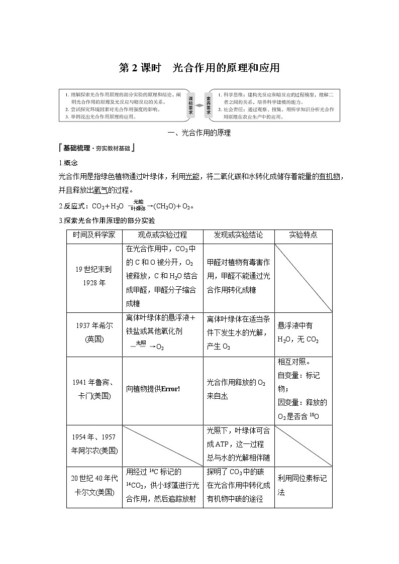 高中生物人教版（2019）必修第一册  第5章 第4节 第2课时　光合作用的原理和应用教案01