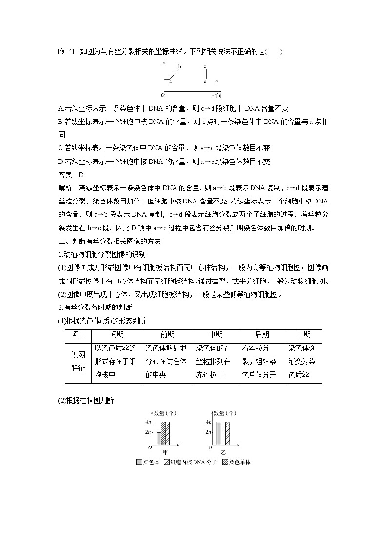 高中生物人教版（2019）必修第一册  第6章 微专题四  与有丝分裂有关的图像与曲线分析教案03